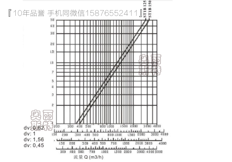 ST1B150淘寶3.jpg