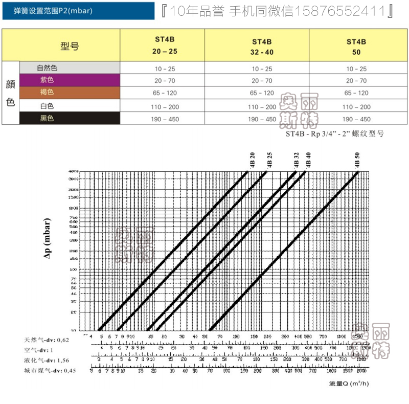 ST4B淘寶3.jpg