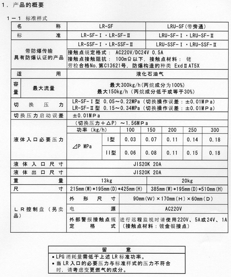 產(chǎn)品的概要.jpg