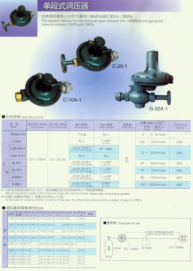 C-10A-1單段式調壓器.jpg