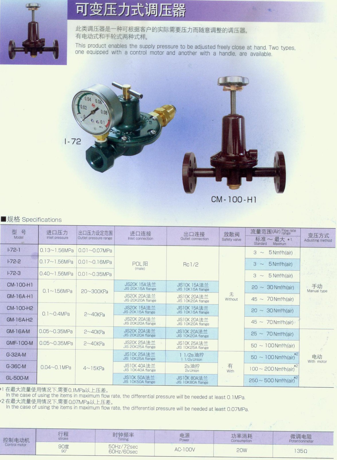 CM-100-H2可變壓力式調(diào)壓器.jpg