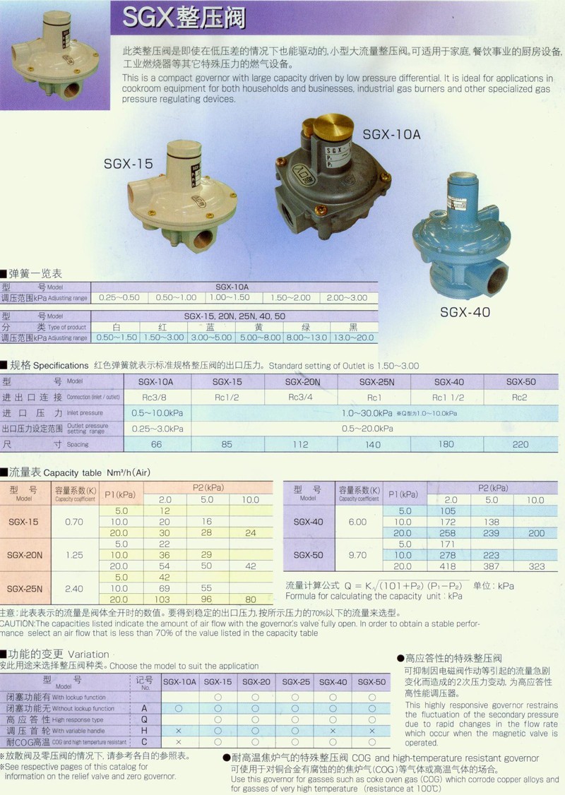 SGX整壓閥.jpg