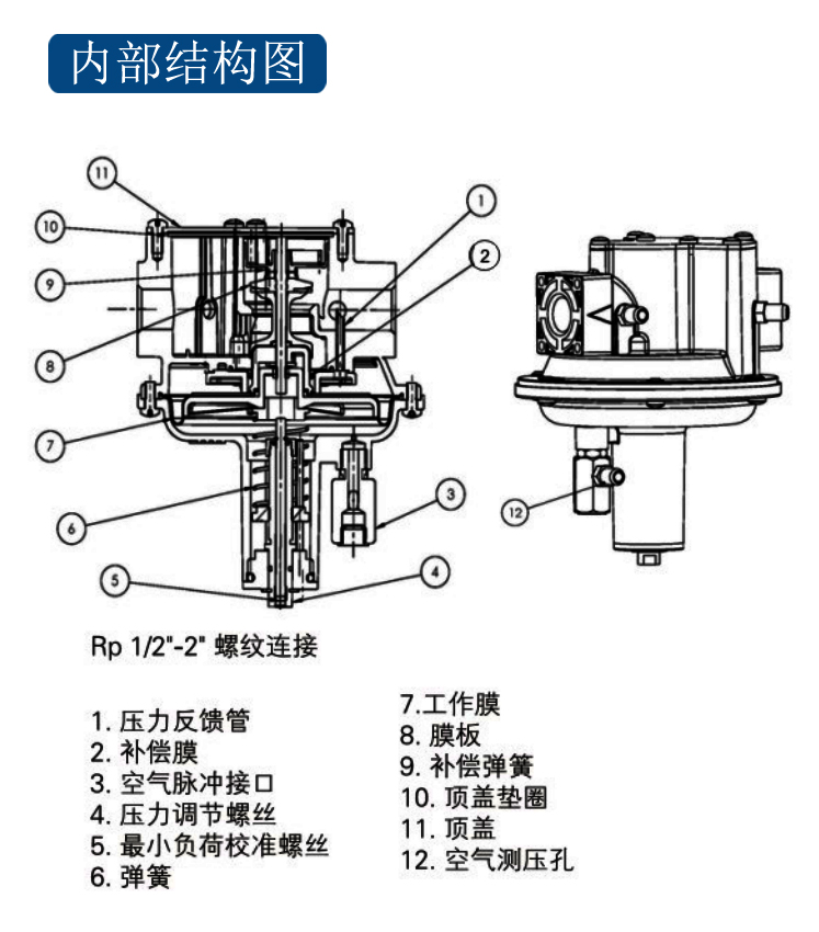 內部結構圖.jpg