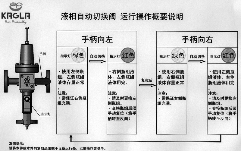 操作指示.jpg