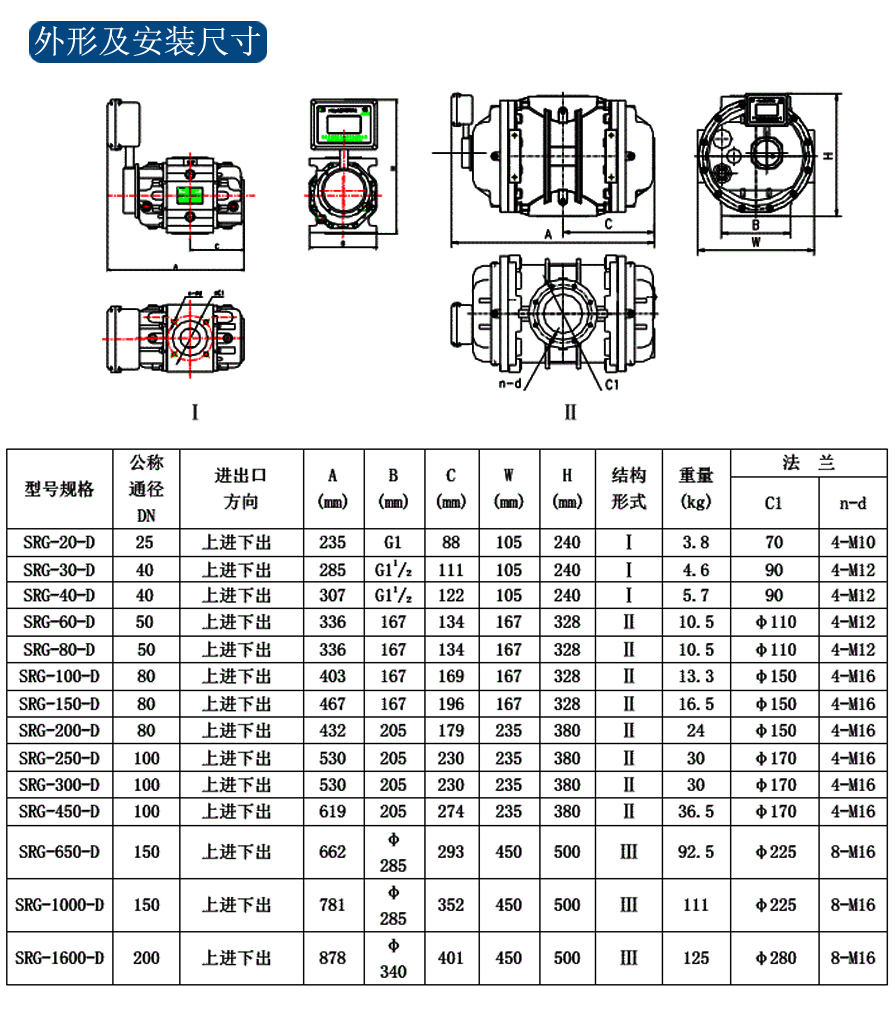 外形及安裝尺寸.jpg