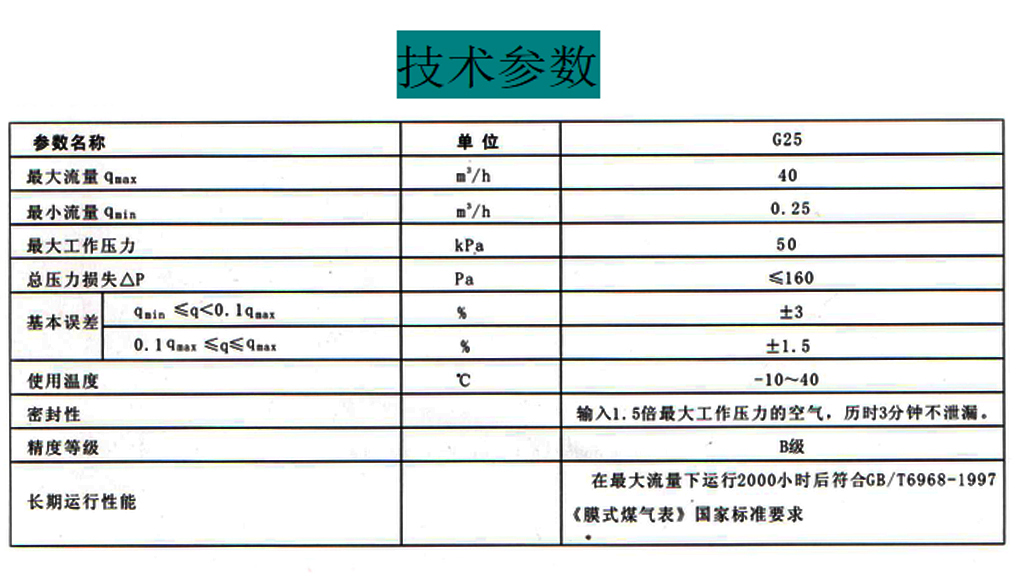 技術參數.jpg