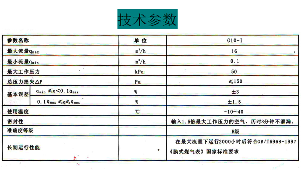 技術(shù)參數(shù).jpg