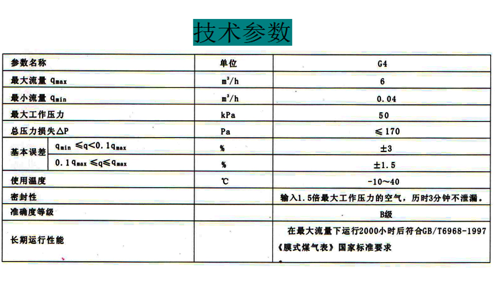 技術(shù)參數(shù).jpg